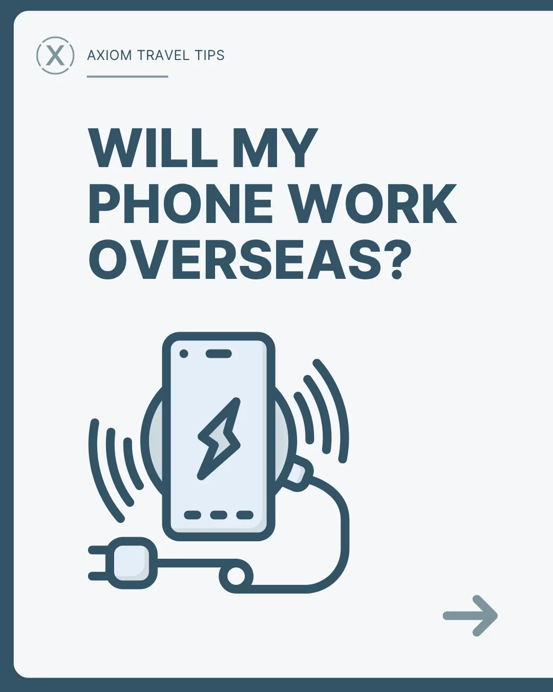 Axiom Travel guide explaining international phone service, charger voltage, travel eSIMs, and plug adapters.